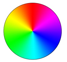 What is color wheel? Discuss about color wheel.