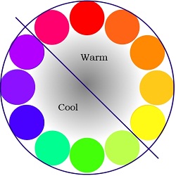 Color Sentiments, Symbolism, and Meanings.